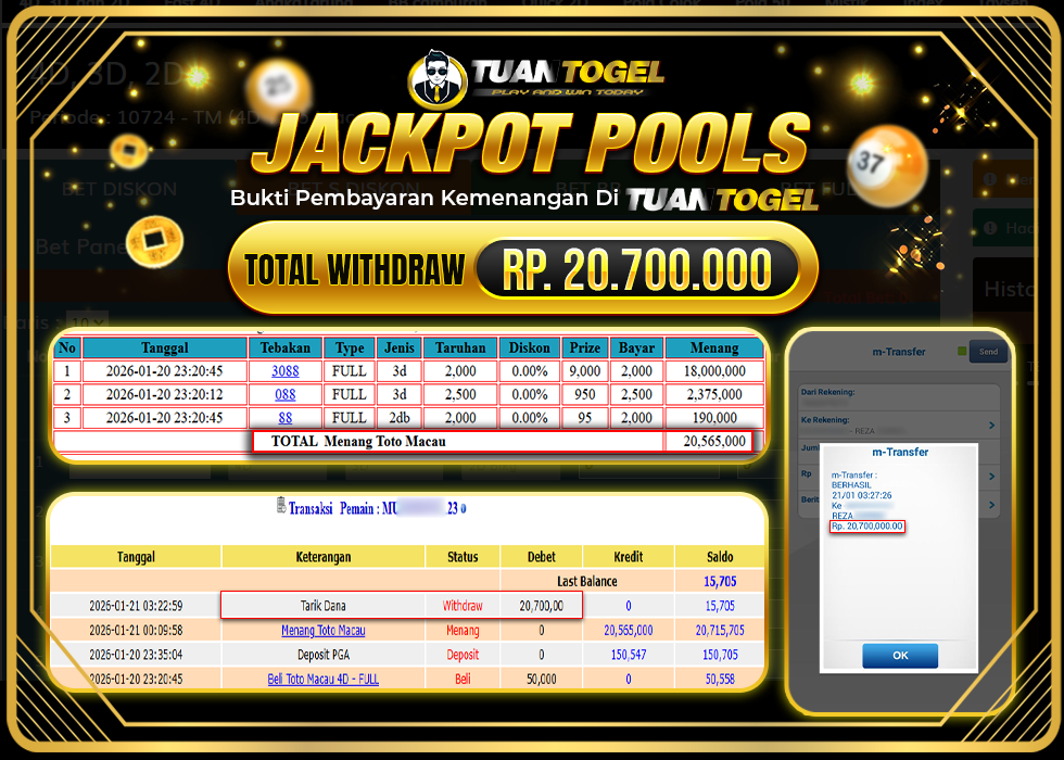 TUANTOGEL JACKPOT TOGEL TOTO MACAU Rp20.700.000, - LUNAS